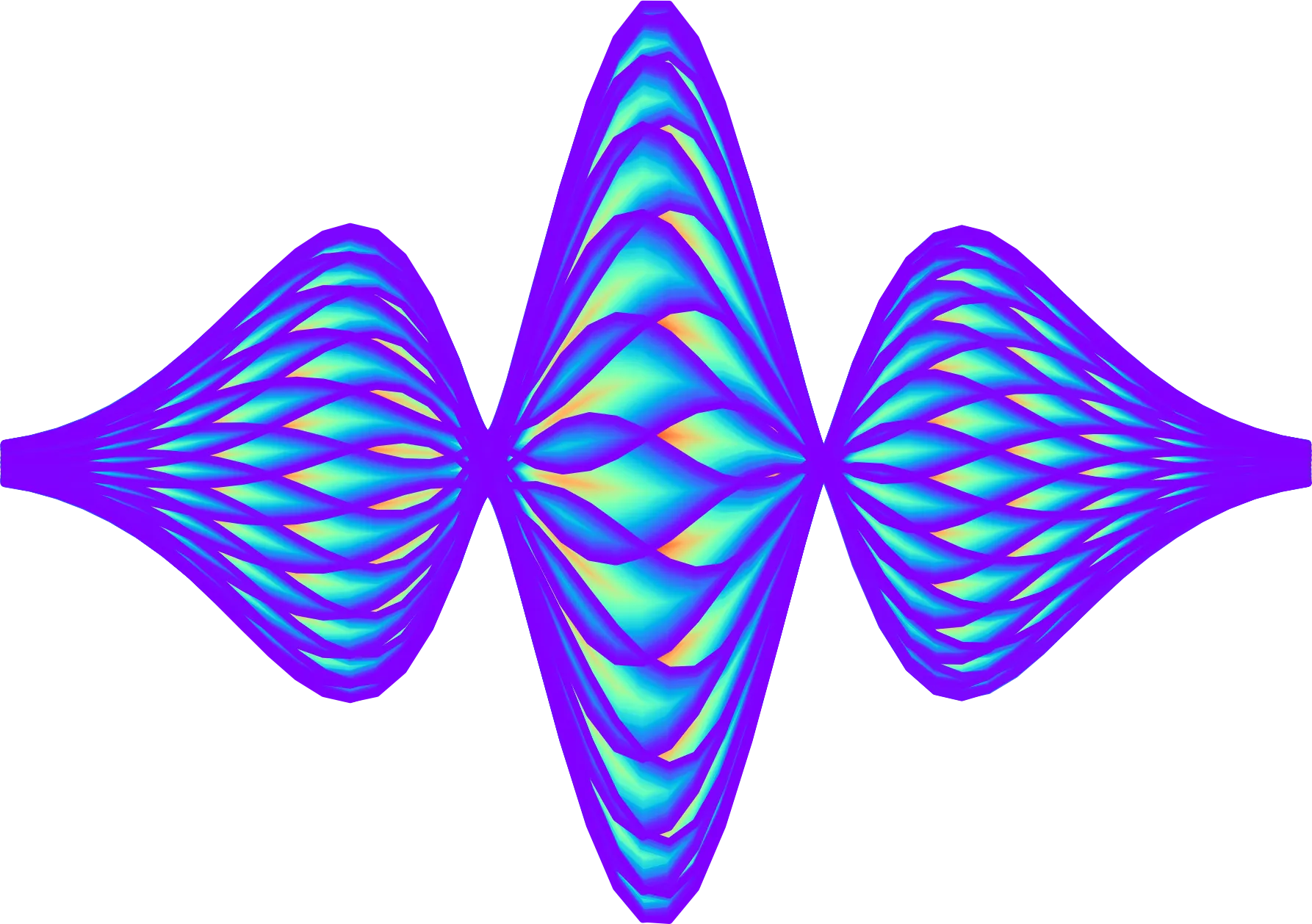Coherent Effects and Impedance (CEI)